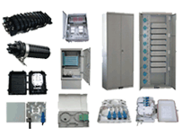 Fiber Optic Cable Management